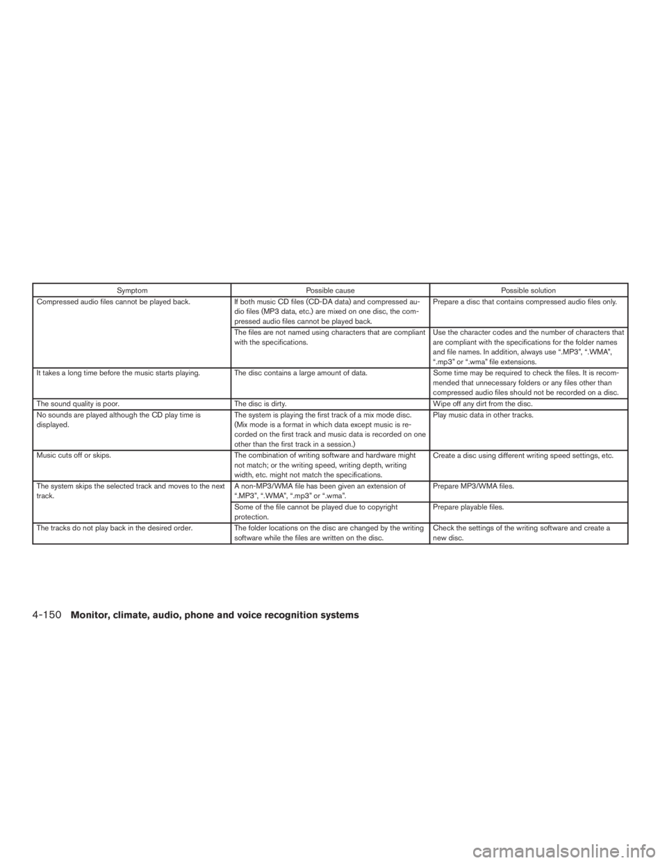 NISSAN PATHFINDER PLATINUM 2017  Owners Manual 