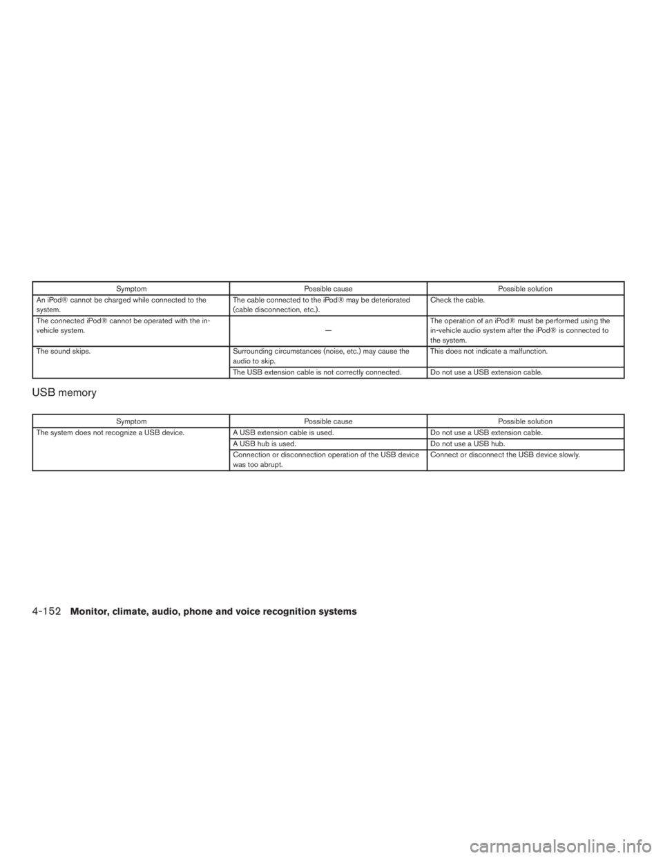 NISSAN PATHFINDER PLATINUM 2017  Owners Manual 