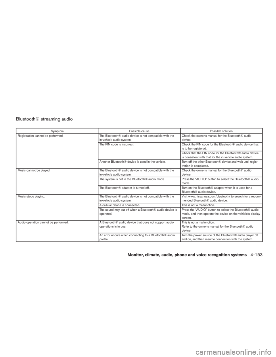 NISSAN PATHFINDER PLATINUM 2017  Owners Manual 