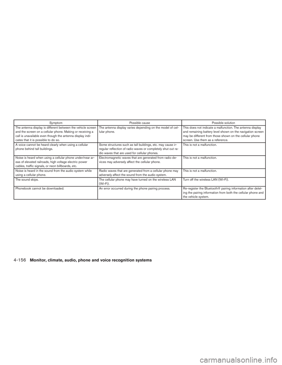 NISSAN PATHFINDER PLATINUM 2017  Owners Manual 