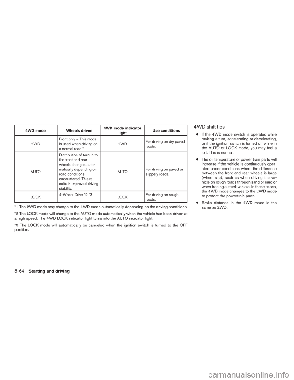 NISSAN PATHFINDER PLATINUM 2017  Owners Manual 