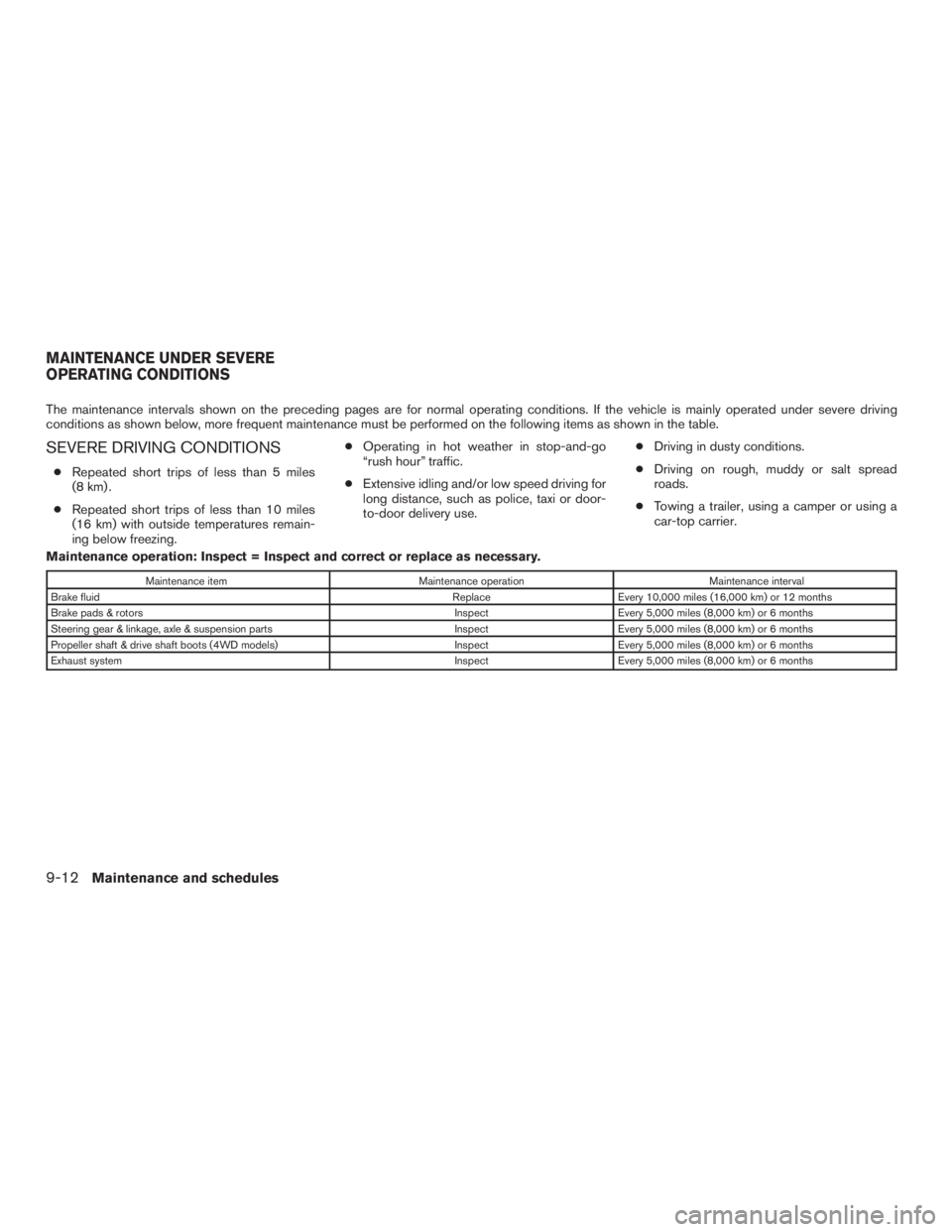 NISSAN PATHFINDER PLATINUM 2017  Owners Manual 