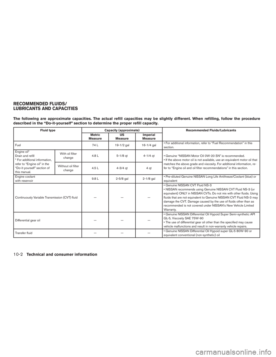 NISSAN PATHFINDER PLATINUM 2017  Owners Manual 