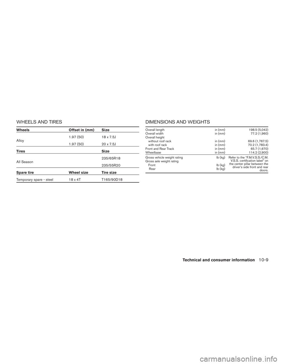 NISSAN PATHFINDER PLATINUM 2017  Owners Manual 