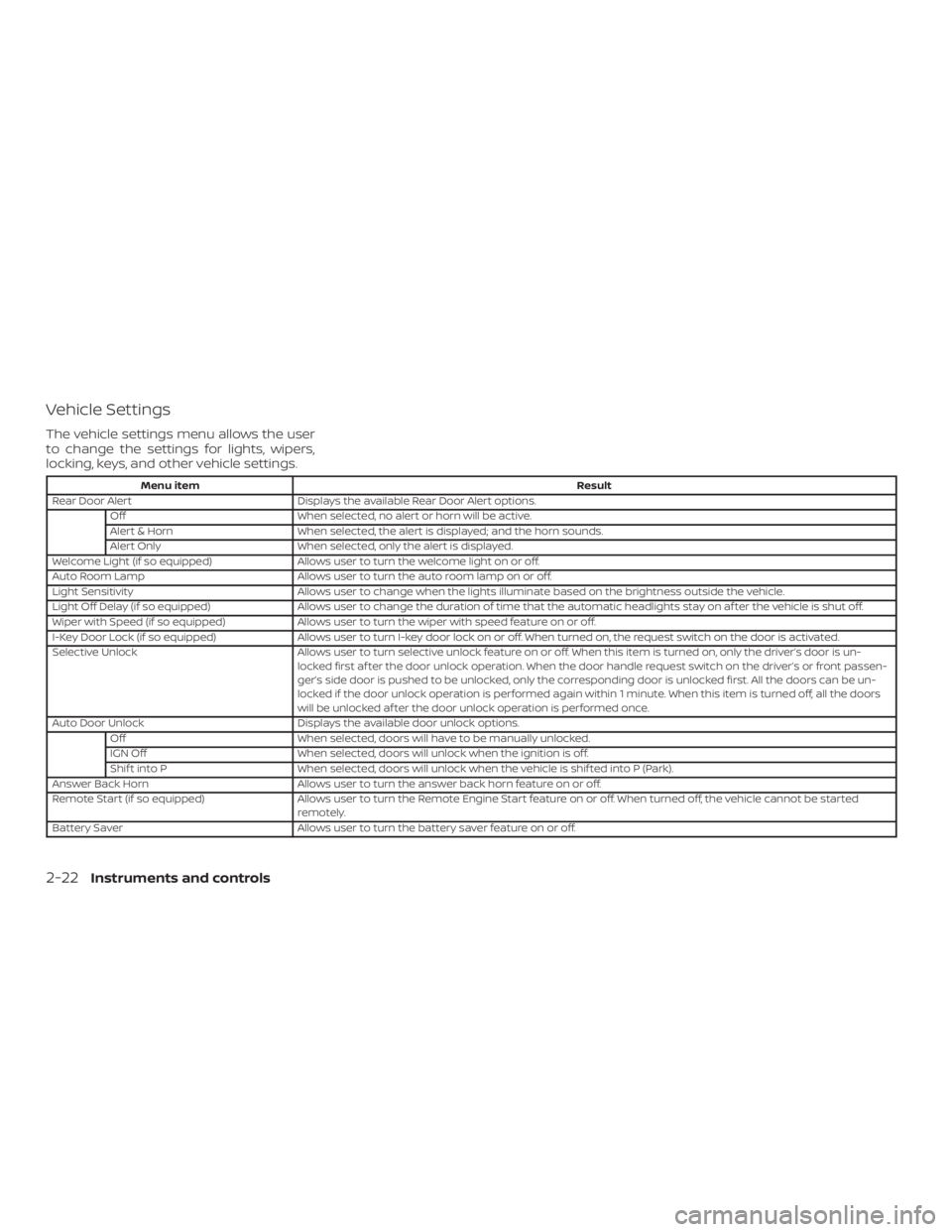 NISSAN PATHFINDER 2021 Owners Manual NISSAN PATHFINDER 2021 Owners Manual