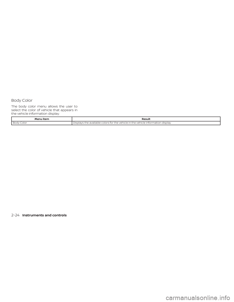 NISSAN PATHFINDER 2021 Owners Manual NISSAN PATHFINDER 2021 Owners Manual
