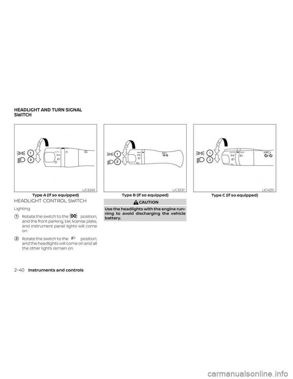 NISSAN PATHFINDER 2021  Owners Manual HEADLIGHT CONTROL SWITCH
Lighting
1Rotate the switch to the 