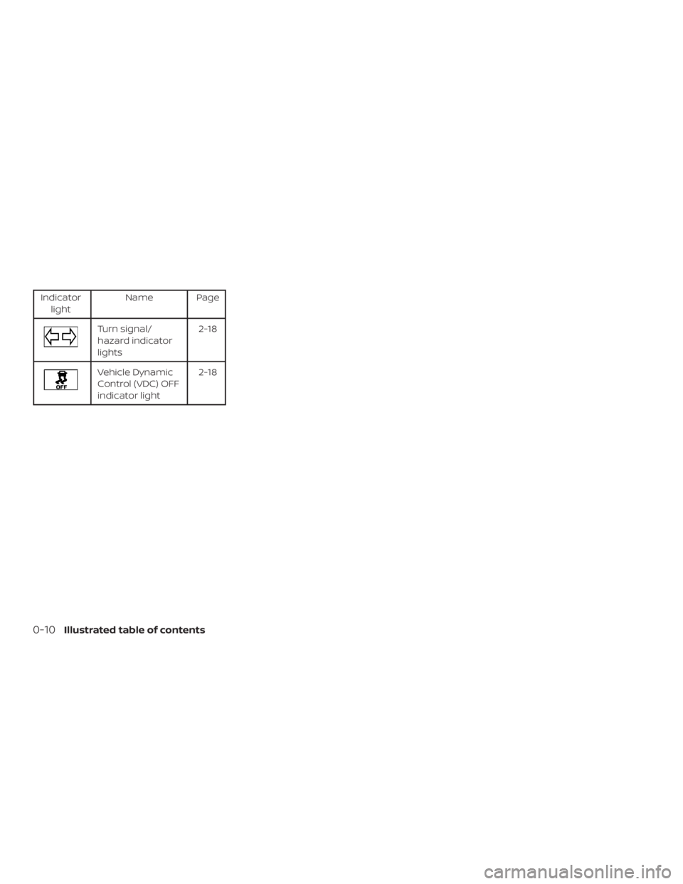 NISSAN PATHFINDER 2021 Owners Manual NISSAN PATHFINDER 2021 Owners Manual