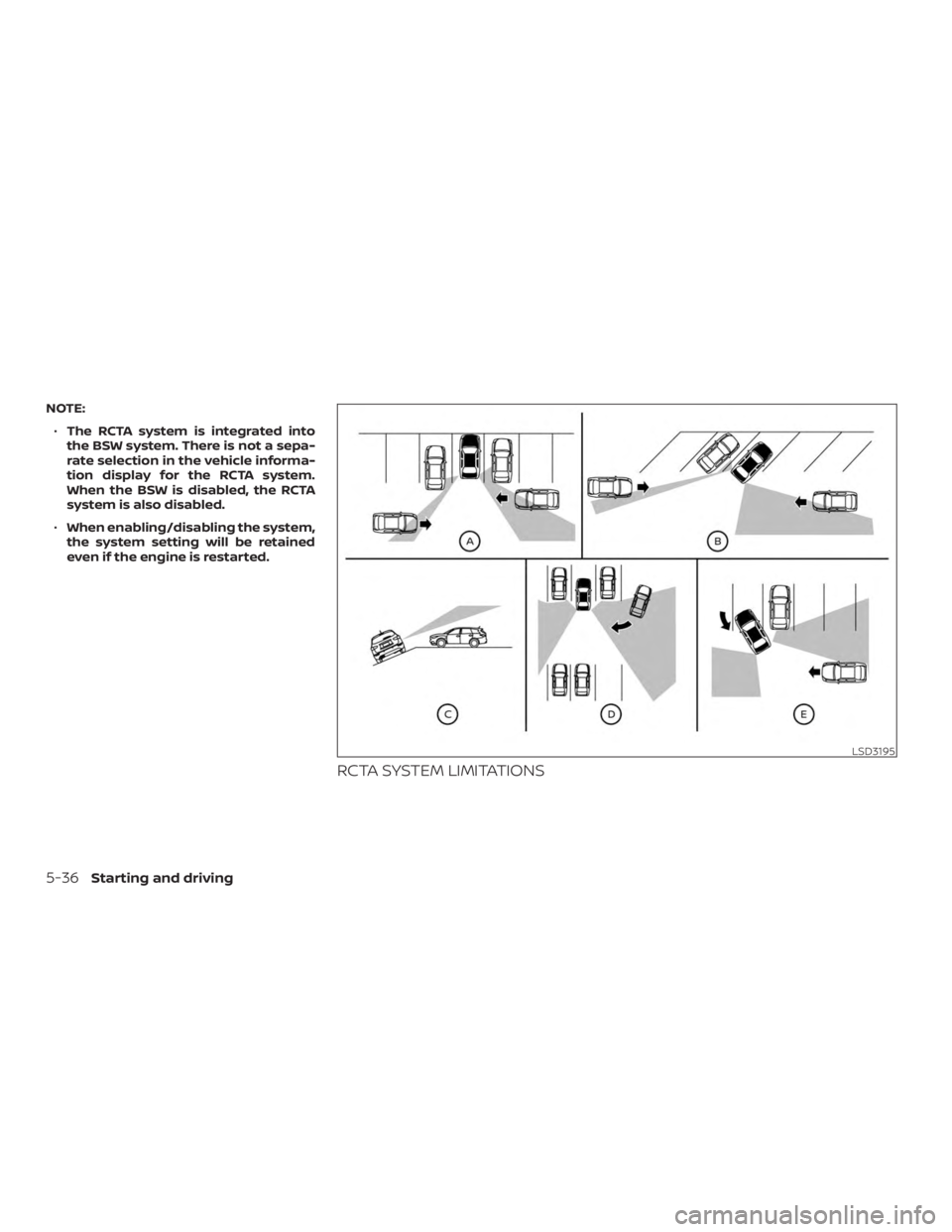 NISSAN PATHFINDER 2021 Owners Manual NISSAN PATHFINDER 2021 Owners Manual