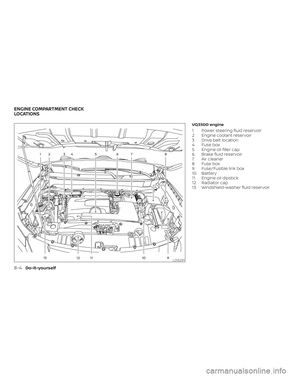 NISSAN PATHFINDER 2021  Owners Manual 