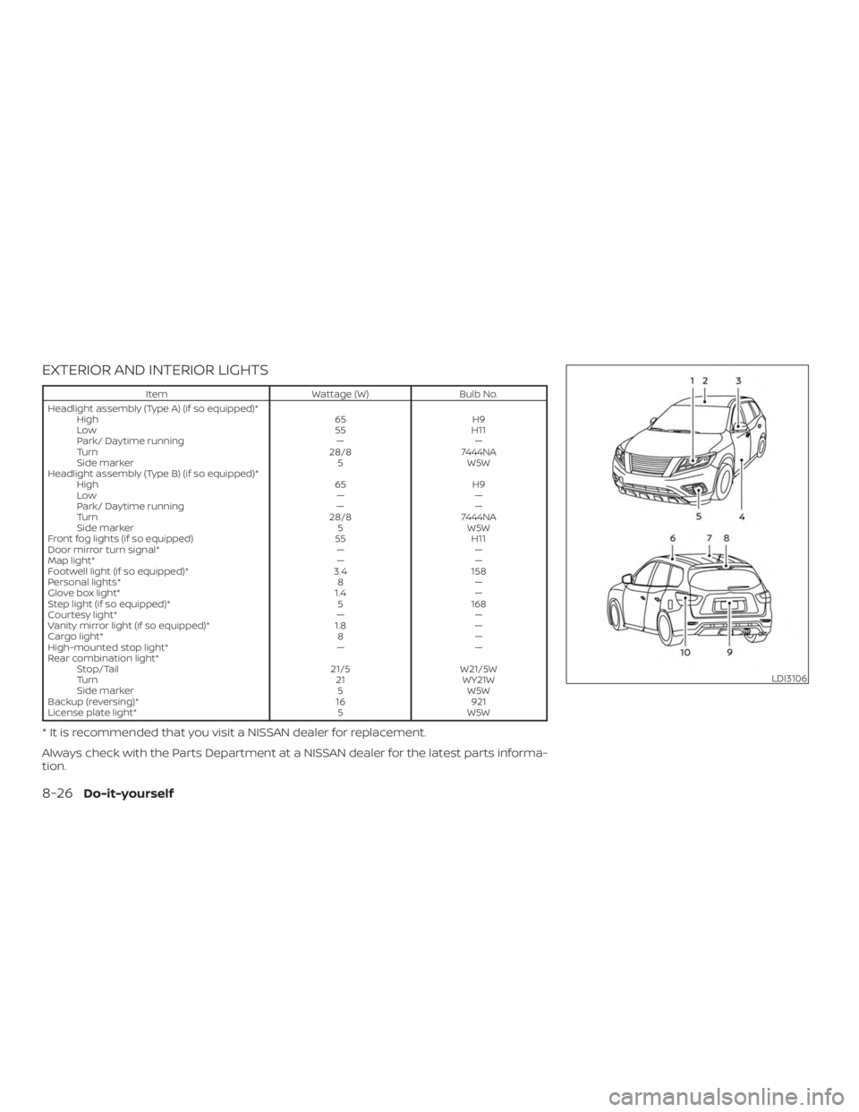 NISSAN PATHFINDER 2021 Owners Manual NISSAN PATHFINDER 2021 Owners Manual