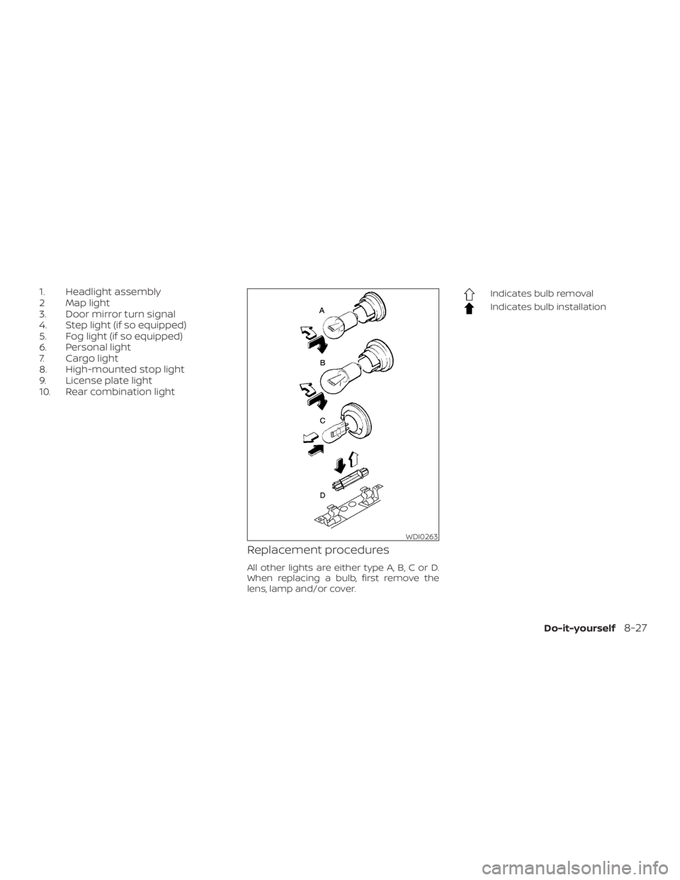 NISSAN PATHFINDER 2021 Owners Manual NISSAN PATHFINDER 2021 Owners Manual