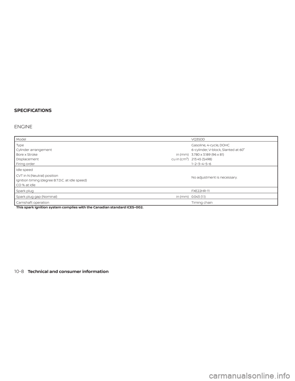 NISSAN PATHFINDER 2021 Owners Manual NISSAN PATHFINDER 2021 Owners Manual