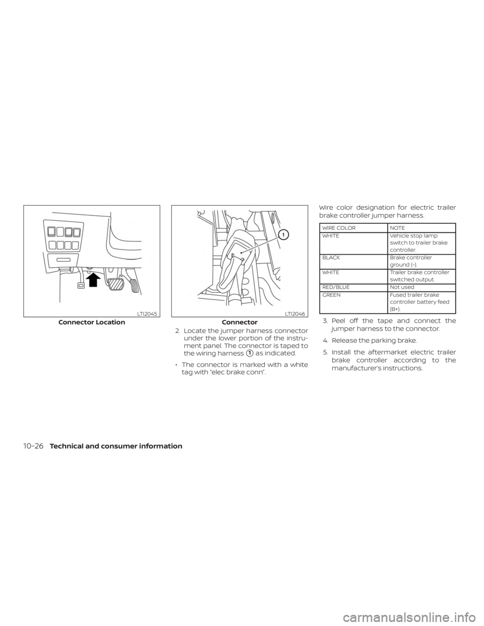 NISSAN PATHFINDER 2021 Owners Manual NISSAN PATHFINDER 2021 Owners Manual