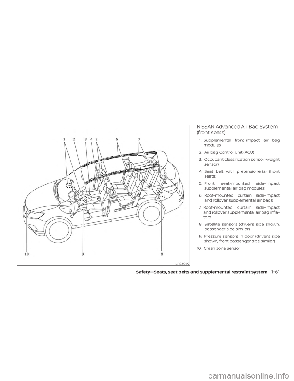 NISSAN PATHFINDER 2021 Manual Online 