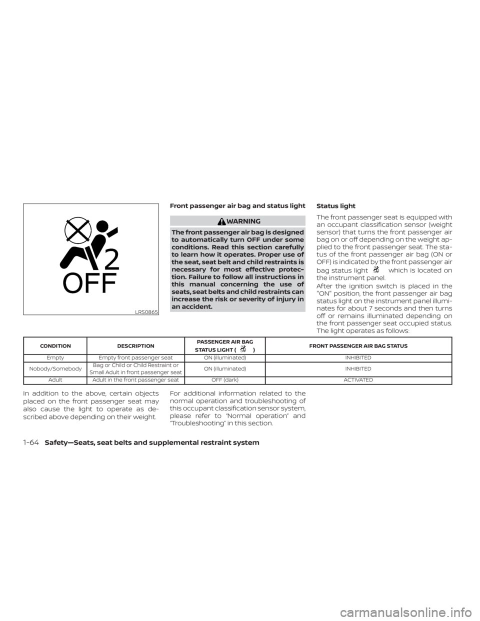 NISSAN PATHFINDER 2021  Owners Manual Front passenger air bag and status light 