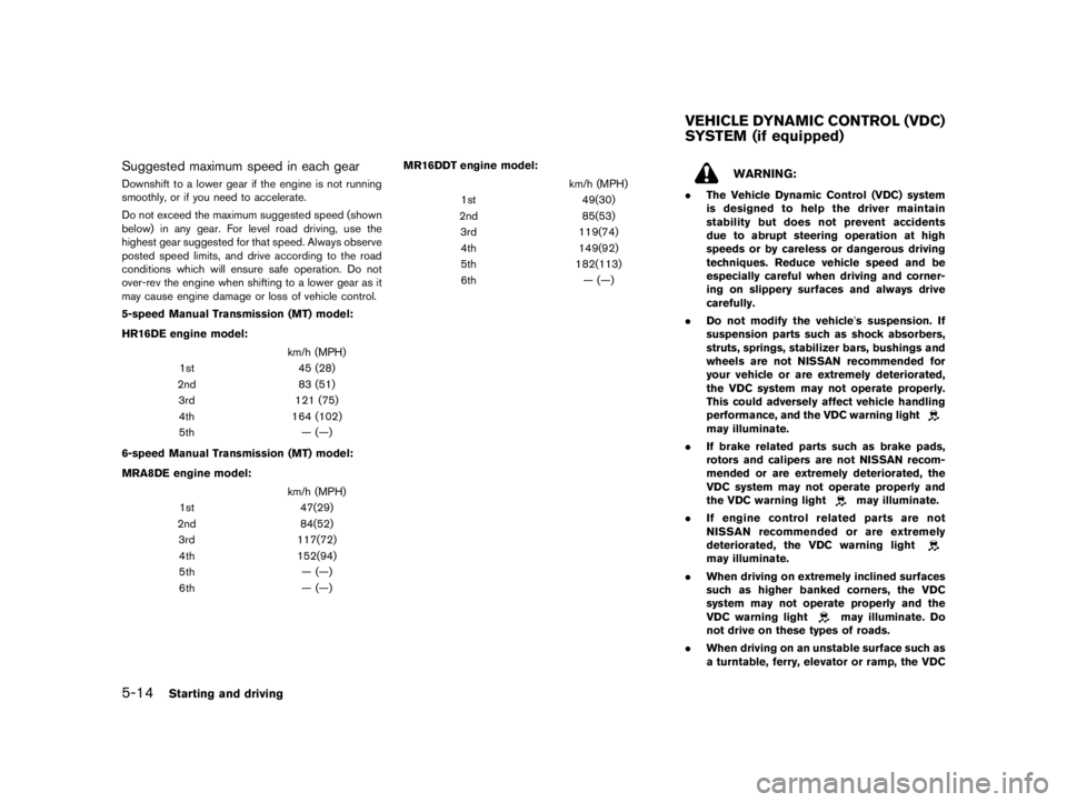 NISSAN PULSAR 2020 Service Manual  
������� 
�> �(�G�L�W� ����� ���� �0�R�G�H�O� �&����$�@ 
5-14 
Starting anddriving 
Suggested maximumspeedineach gear 
GUID-11 EBED13-E7 31-4C5E-A8 5D-AC41FFF83620 
Downshift toa
