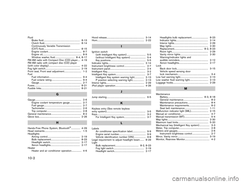 NISSAN PULSAR 2019  Owners Manual  
������� 
�> �(�G�L�W� ����� ���� �0�R�G�H�O� �&����$�@ 
10-2 
Fluid
Brake fluid...
........................................................... ...8-13
Clutch fluid...
..........