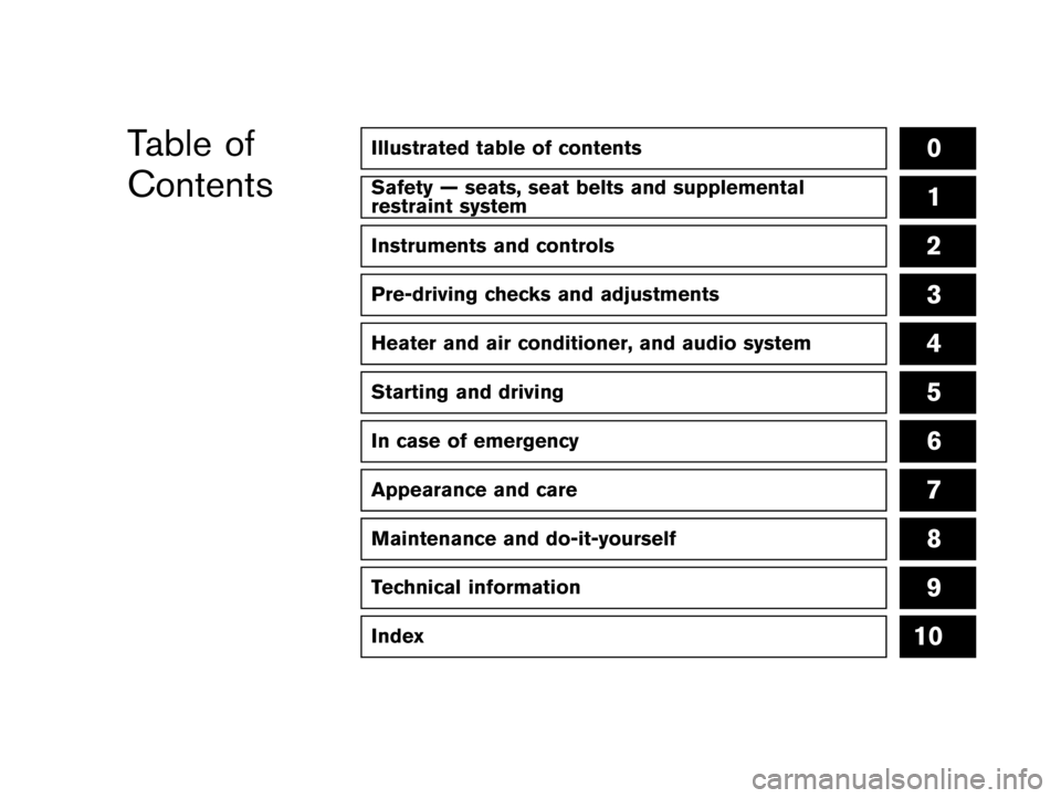 NISSAN PULSAR 2013  Owners Manual  
����� 
Illustrated tableofcontents 
0 
Safety Ðseats, seatbelts andsupplemental
restraint system 
1 
Instruments andcontrols 
Pre-driving checksandadjustments 
Heater andairconditioner, andaud