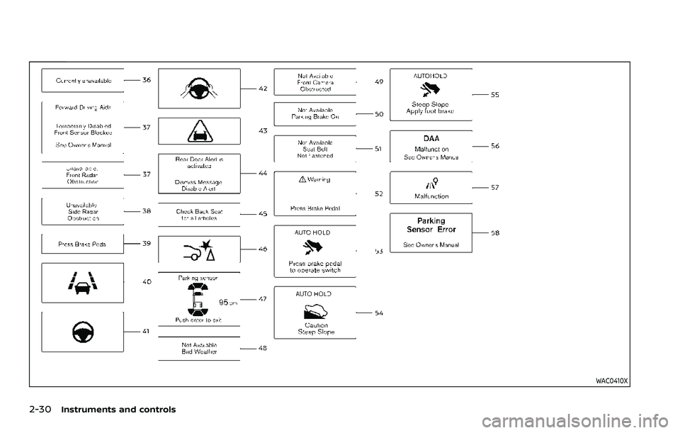 NISSAN QASHQAI 2023  Owners Manual 2-30Instruments and controls
WAC0410X 