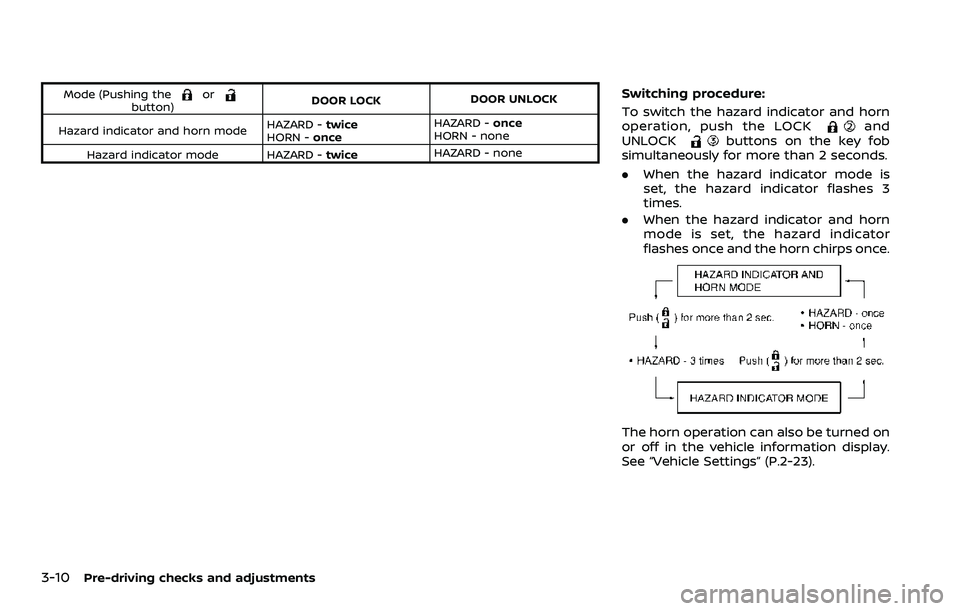 NISSAN QASHQAI 2023  Owners Manual 3-10Pre-driving checks and adjustments
Mode (Pushing theorbutton)DOOR LOCK
DOOR UNLOCK
Hazard indicator and horn mode HAZARD -
twice
HORN - once HAZARD -
once
HORN - none
Hazard indicator mode HAZARD 