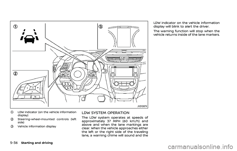 NISSAN QASHQAI 2023  Owners Manual 5-36Starting and driving
JVS1087X
LDW indicator (on the vehicle information
display)
Steering-wheel-mounted controls (left
side)
Vehicle information display
LDW SYSTEM OPERATION
The LDW system operate