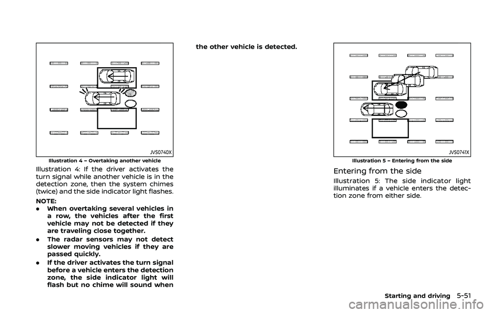 NISSAN QASHQAI 2023  Owners Manual JVS0740X
Illustration 4 – Overtaking another vehicle
Illustration 4: If the driver activates the
turn signal while another vehicle is in the
detection zone, then the system chimes
(twice) and the si
