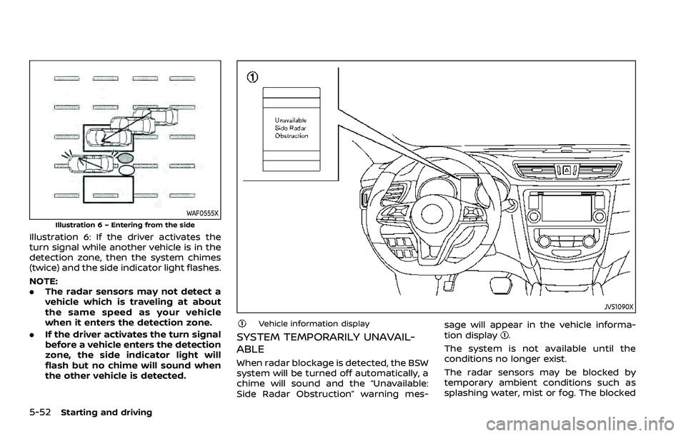 NISSAN QASHQAI 2023  Owners Manual 5-52Starting and driving
WAF0555X
Illustration 6 – Entering from the side
Illustration 6: If the driver activates the
turn signal while another vehicle is in the
detection zone, then the system chim