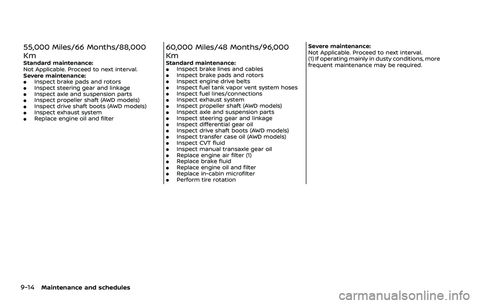 NISSAN QASHQAI 2023 Owners Manual 9-14Maintenance and schedules
55,000 Miles/66 Months/88,000
Km
Standard maintenance:
Not Applicable. Proceed to next interval.
Severe maintenance:
.Inspect brake pads and rotors.Inspect steering gear NISSAN QASHQAI 2023 Owners Manual 9-14Maintenance and schedules
55,000 Miles/66 Months/88,000
Km
Standard maintenance:
Not Applicable. Proceed to next interval.
Severe maintenance:
.Inspect brake pads and rotors.Inspect steering gear