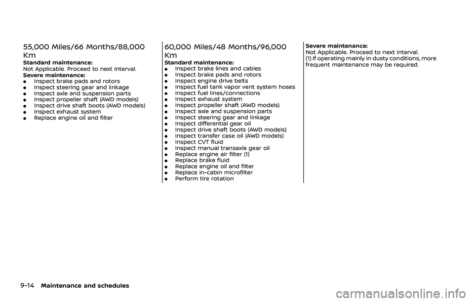 NISSAN QASHQAI 2023  Owners Manual 9-14Maintenance and schedules
55,000 Miles/66 Months/88,000
Km
Standard maintenance:
Not Applicable. Proceed to next interval.
Severe maintenance:
.Inspect brake pads and rotors.Inspect steering gear 