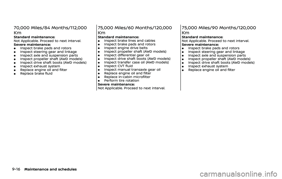 NISSAN QASHQAI 2023 Owners Manual 9-16Maintenance and schedules
70,000 Miles/84 Months/112,000
Km
Standard maintenance:
Not Applicable. Proceed to next interval.
Severe maintenance:
.Inspect brake pads and rotors.Inspect steering gear NISSAN QASHQAI 2023 Owners Manual 9-16Maintenance and schedules
70,000 Miles/84 Months/112,000
Km
Standard maintenance:
Not Applicable. Proceed to next interval.
Severe maintenance:
.Inspect brake pads and rotors.Inspect steering gear