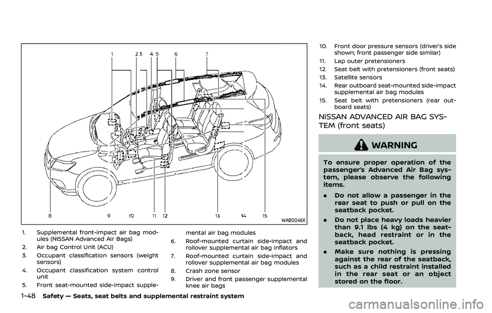 NISSAN QASHQAI 2023 Repair Manual 1-48Safety — Seats, seat belts and supplemental restraint system
WAB0046X
1. Supplemental front-impact air bag mod-ules (NISSAN Advanced Air Bags)
2. Air bag Control Unit (ACU)
3. Occupant classific