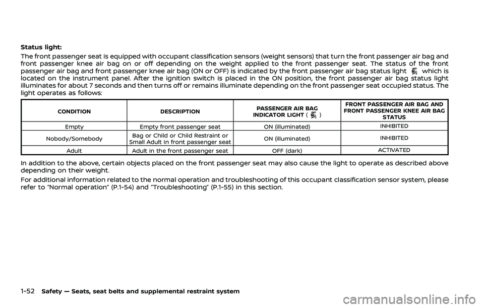NISSAN QASHQAI 2023 Repair Manual 1-52Safety — Seats, seat belts and supplemental restraint system
Status light:
The front passenger seat is equipped with occupant classification sensors (weight sensors) that turn the front passenge