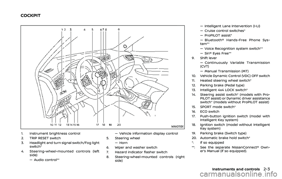 NISSAN QASHQAI 2023  Owners Manual WAA0118X
1. Instrument brightness control
2. TRIP RESET switch
3. Headlight and turn signal switch/Fog lightswitch*
4. Steering-wheel-mounted controls (left side)
— Audio control** — Vehicle infor