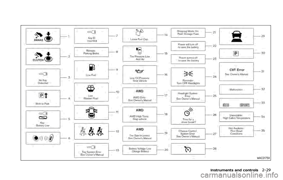 NISSAN QASHQAI 2022  Owners Manual 