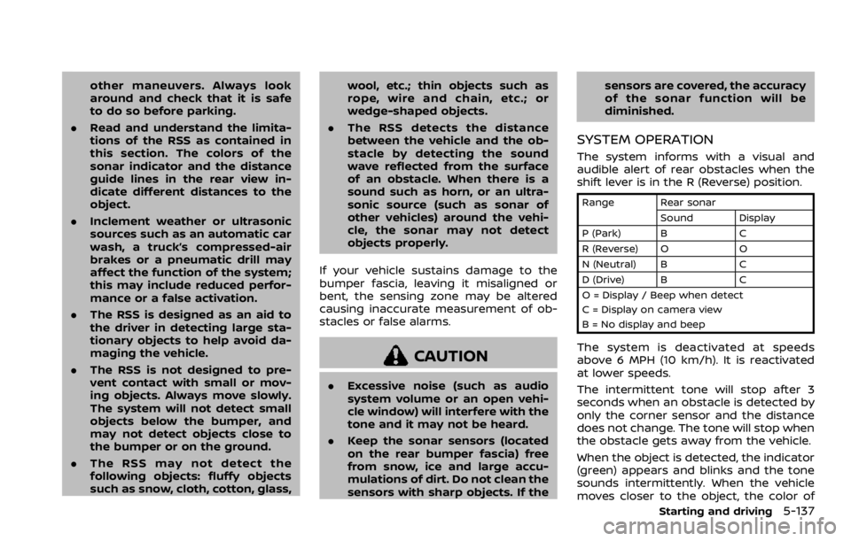 NISSAN QASHQAI 2022  Owners Manual 