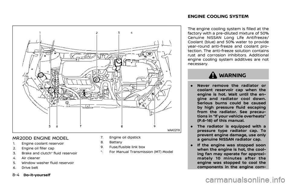 NISSAN QASHQAI 2022  Owners Manual 