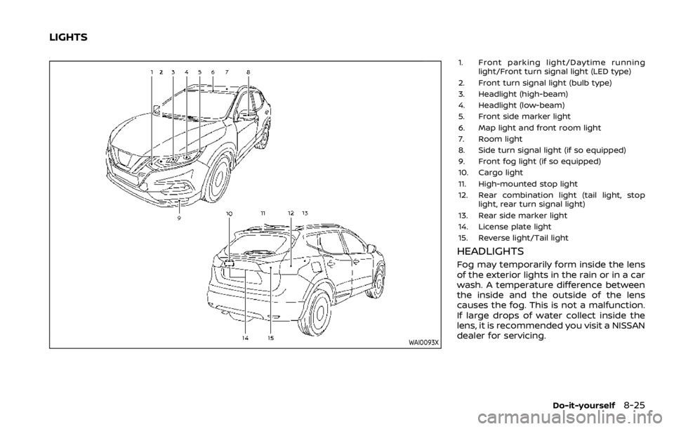 NISSAN QASHQAI 2022  Owners Manual WAE0056X
System temporarily unavailable
When the “ 