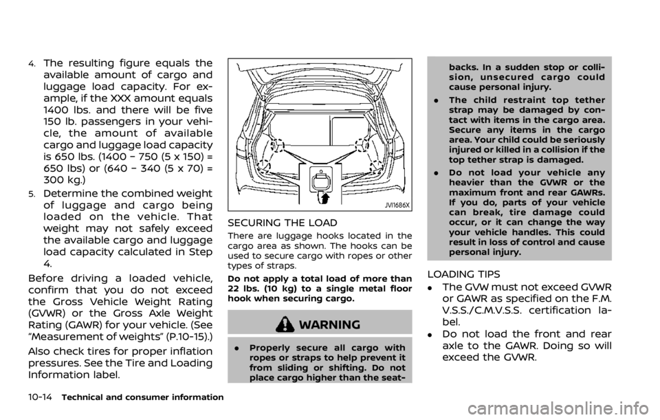 NISSAN QASHQAI 2022  Owners Manual 