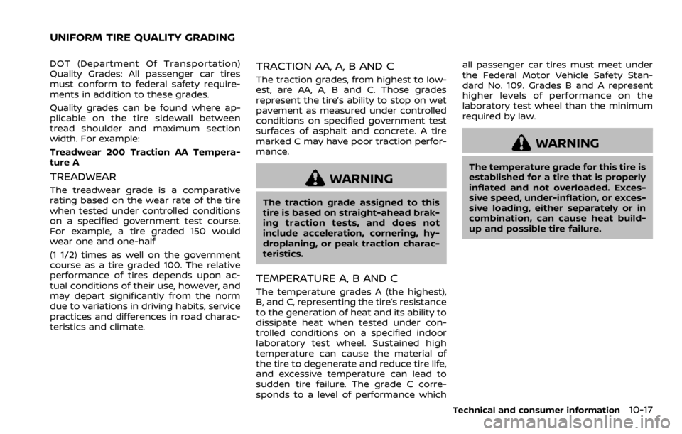 NISSAN QASHQAI 2022  Owners Manual 