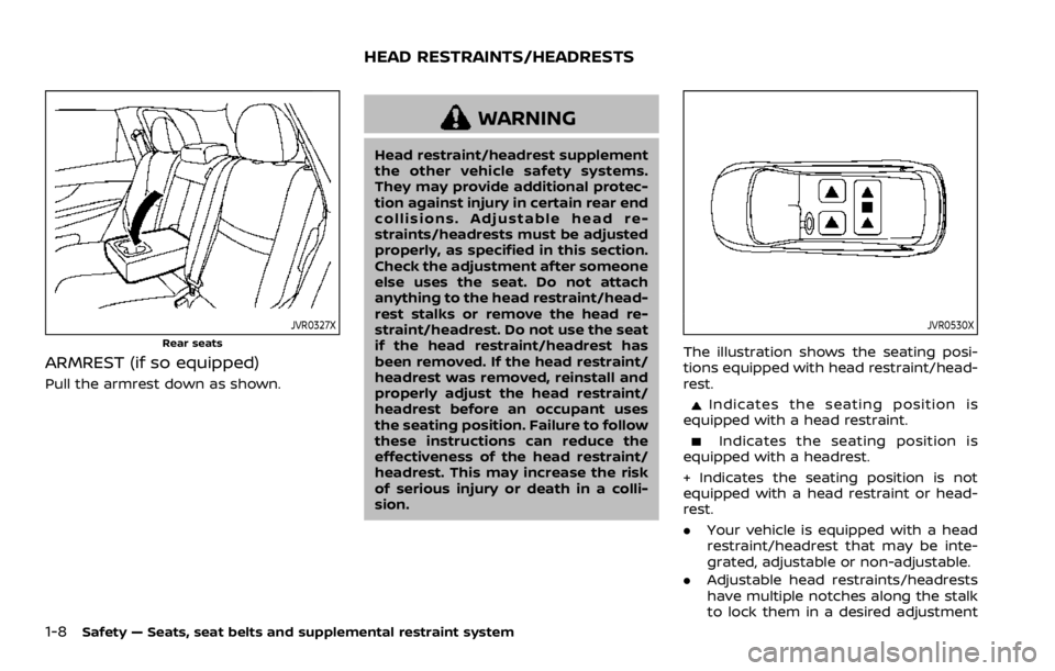 NISSAN QASHQAI 2021  Owners Manual JVR0327X
Rear seats
ARMREST (if so equipped)
Pull the armrest down as shown. 