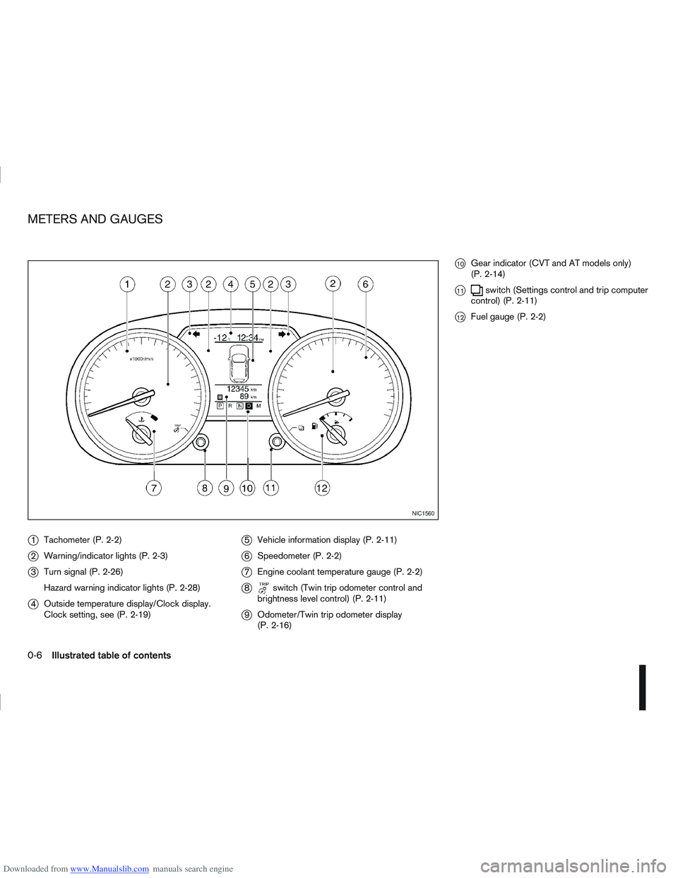 NISSAN QASHQAI 2013 User Guide Downloaded from www.Manualslib.com manuals search engine j1Tachometer (P. 2-2)
j2Warning/indicator lights (P. 2-3)
j3Turn signal (P. 2-26)
Hazard warning indicator lights (P. 2-28)
j4Outside temperatu