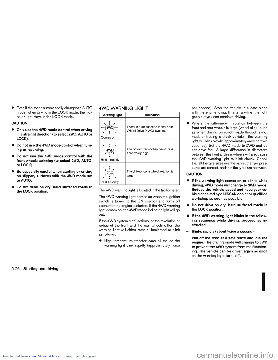 NISSAN QASHQAI 2013  Owners Manual Downloaded from www.Manualslib.com manuals search engine Even if the mode automatically changes to AUTO
mode, when driving in the LOCK mode, the indi-
cator light stays in the LOCK mode.
CAUTION
Only 