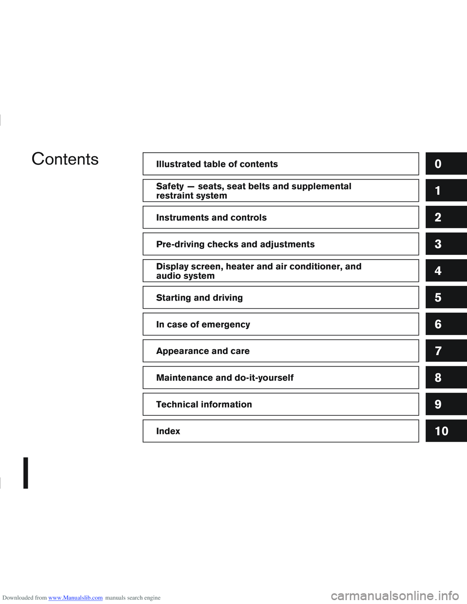 NISSAN QASHQAI 2013  Owners Manual Downloaded from www.Manualslib.com manuals search engine ContentsIllustrated table of contents0
Safety — seats, seat belts and supplemental
restraint system1
Instruments and controls2
Pre-driving ch