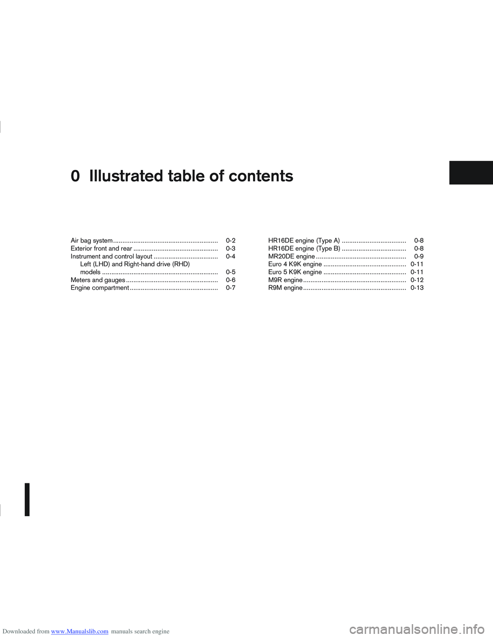 NISSAN QASHQAI 2013  Owners Manual Downloaded from www.Manualslib.com manuals search engine 0Illustrated table of contents
Illustrated table of contents
Air bag system ......................................................... 0-2
Exter