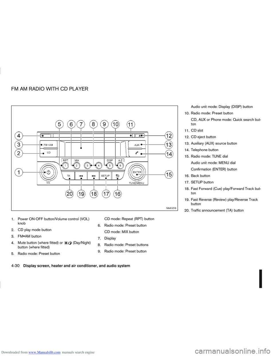 NISSAN QASHQAI 2012  Owners Manual Downloaded from www.Manualslib.com manuals search engine 1.Power ON·OFF button/Volume control (VOL)
knob
2. CD play mode button
3.  button
4. Mute button (where fitted) or
(Day/Night)
button (where f