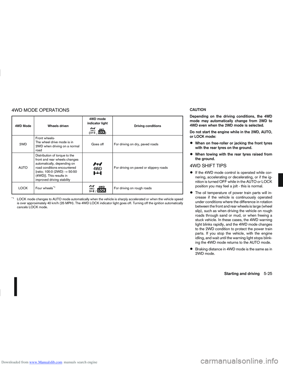 NISSAN QASHQAI 2011  Owners Manual Downloaded from www.Manualslib.com manuals search engine 4WD MODE OPERATIONSCAUTION
Depending on the driving conditions, the 4WD
mode may automatically change from 2WD to
4WD even when the 2WD mode is