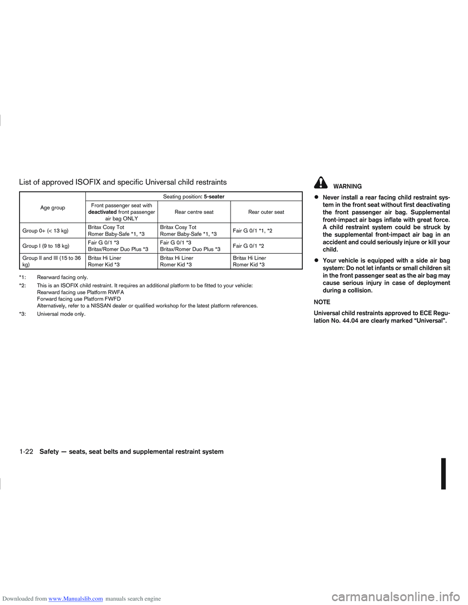 NISSAN QASHQAI 2011 Service Manual Downloaded from www.Manualslib.com manuals search engine List of approved ISOFIX and specific Universal child restraintsWARNING
Never install a rear facing child restraint sys-
tem in the front seat w NISSAN QASHQAI 2011 Service Manual Downloaded from www.Manualslib.com manuals search engine List of approved ISOFIX and specific Universal child restraintsWARNING
Never install a rear facing child restraint sys-
tem in the front seat w