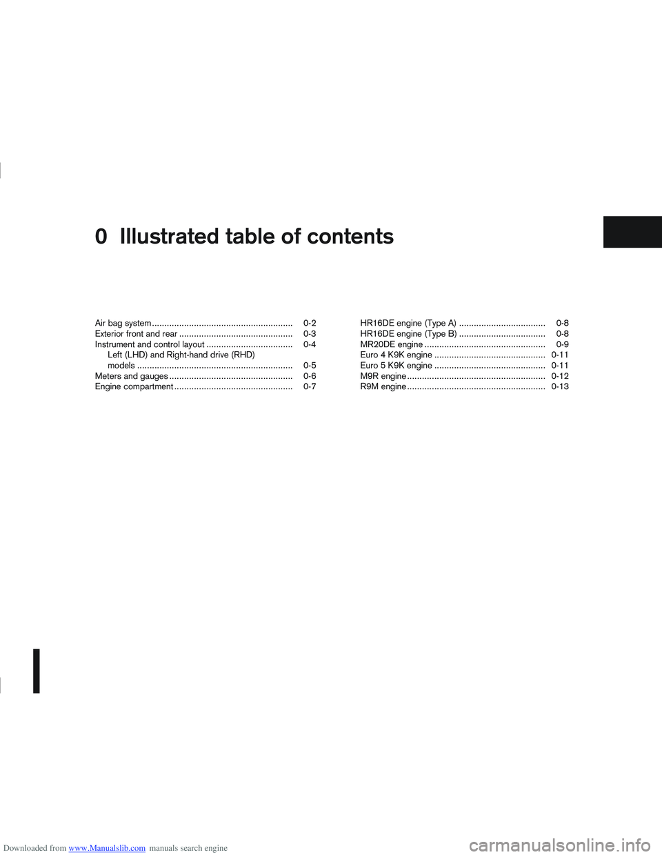 NISSAN QASHQAI 2011 Owners Manual Downloaded from www.Manualslib.com manuals search engine 0Illustrated table of contents
Illustrated table of contents
Air bag system ......................................................... 0-2
Exter NISSAN QASHQAI 2011 Owners Manual Downloaded from www.Manualslib.com manuals search engine 0Illustrated table of contents
Illustrated table of contents
Air bag system ......................................................... 0-2
Exter