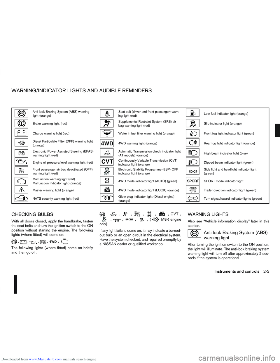 NISSAN QASHQAI 2011 Owners Manual Downloaded from www.Manualslib.com manuals search engine Anti-lock Braking System (ABS) warning
light (orange)Seat belt (driver and front passenger) warn-
ing light (red)Low fuel indicator light (oran NISSAN QASHQAI 2011 Owners Manual Downloaded from www.Manualslib.com manuals search engine Anti-lock Braking System (ABS) warning
light (orange)Seat belt (driver and front passenger) warn-
ing light (red)Low fuel indicator light (oran